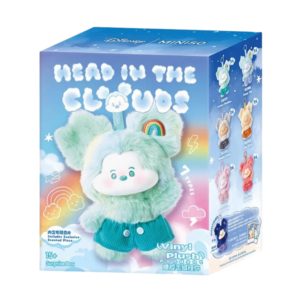 MINISO – Miaorizon